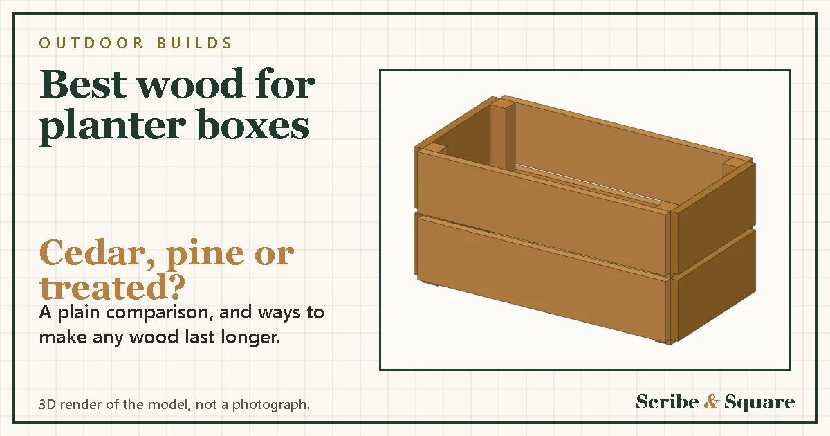 Best wood for planter boxes and raised beds