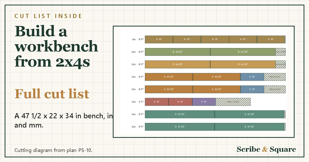 How to build a workbench from 2x4s: materials and cut list