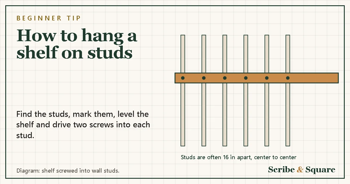 How to hang a shelf on wall studs